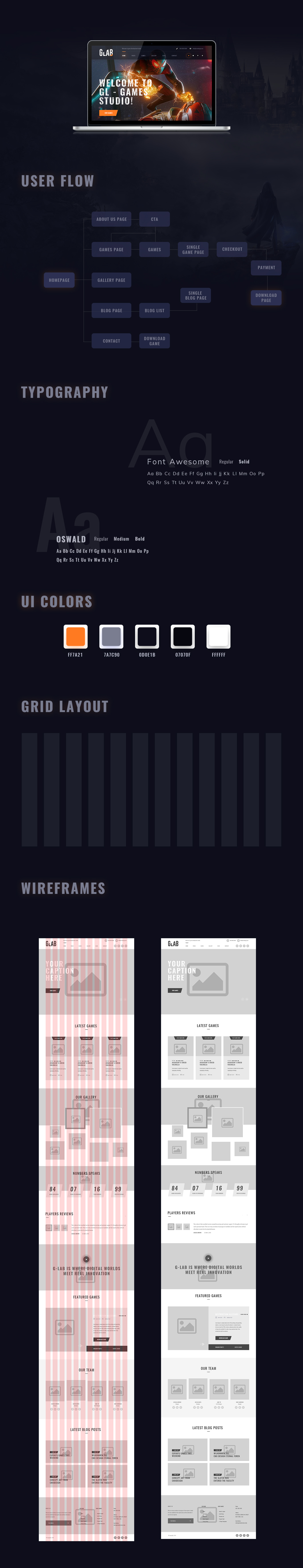 Gaming-Home-page-wireframe